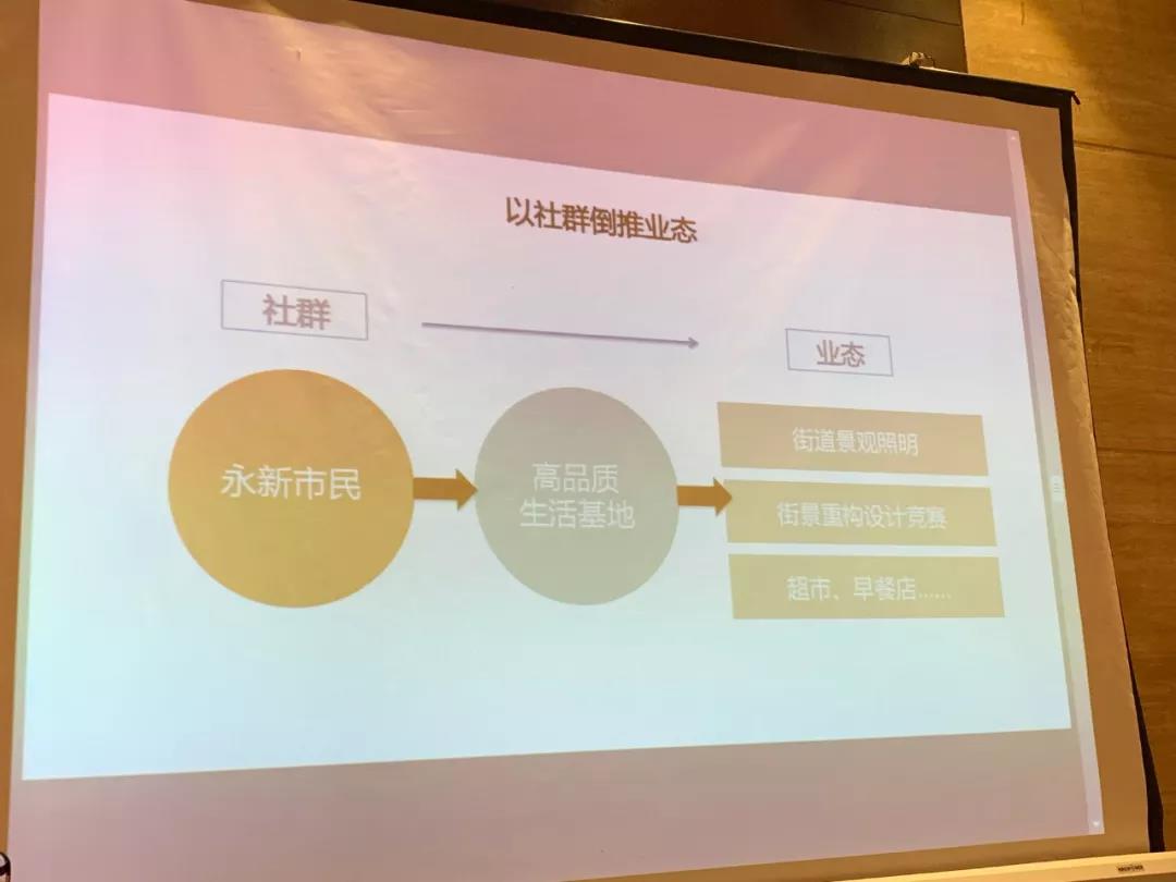 王春龍先生在研討會發(fā)言