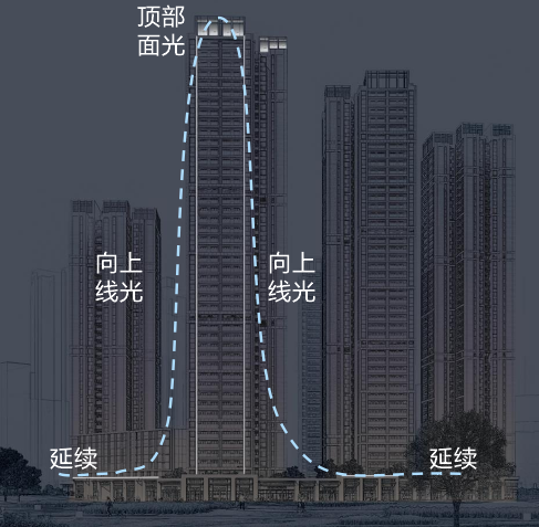 成都中海秦皇寺夜景照明設(shè)計